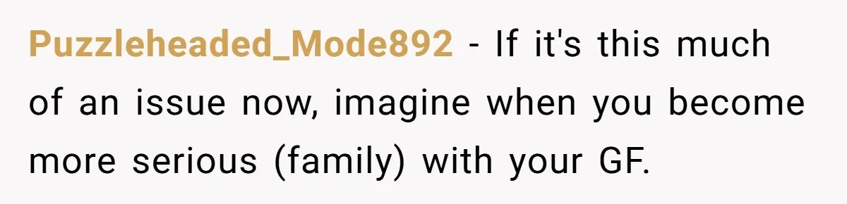 He Didn’t Want to Attend His Girlfriend’s Graduation Because of Her Parents, and It Put Him in a Moral Crossroads Puzzleheaded_Mode892 − If it's this much of an issue now, imagine when you become more serious (family) with your GF.