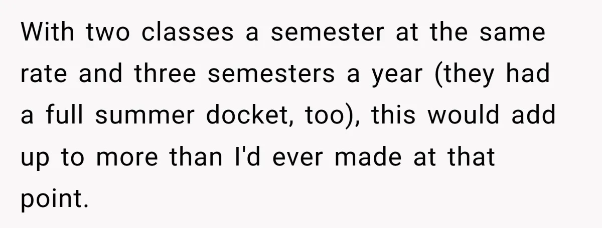He Thought He’d Landed the Perfect Remote Teaching Job, Until One Paycheck Changed Everything With two classes a semester at the same rate and three semesters a year (they had a full summer docket, too), this would add up to more than I'd ever...