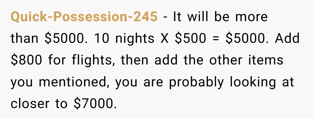 Quick-Possession-245 − It will be more than $5000. 10 nights X $500 = $5000. Add $800 for flights, then add the other items you mentioned, you are probably looking at...