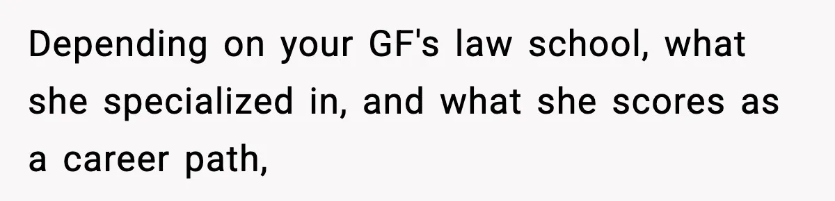 Man Tells Girlfriend His Money Isn’t “Ours”, Now She Says He’s Selfish Depending on your GF's law school, what she specialized in, and what she scores as a career path,