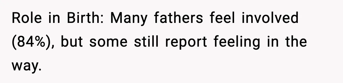 Pregnant Woman Wants Husband In Delivery Room, He Refuses And Says It’s “Not A Thing” Role in Birth: Many fathers feel involved (84%), but some still report feeling in the way.