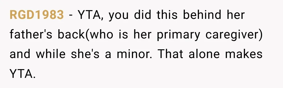 Mother Lets Daughter Get Lip Injections At 17, Now Ex-Husband Wants To Limit Her Visitation RGD1983 − YTA, you did this behind her father's back(who is her primary caregiver) and while she's a minor. That alone makes YTA.