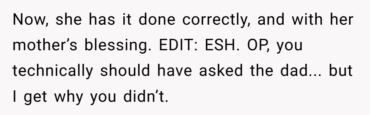 Mother Lets Daughter Get Lip Injections At 17, Now Ex-Husband Wants To Limit Her Visitation Now, she has it done correctly, and with her mother’s blessing. EDIT: ESH. OP, you technically should have asked the dad... but I get why you didn’t.