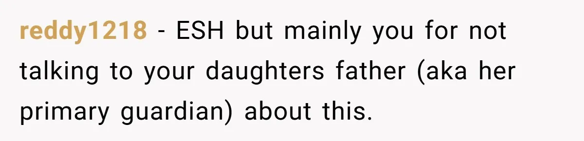 Mother Lets Daughter Get Lip Injections At 17, Now Ex-Husband Wants To Limit Her Visitation reddy1218 − ESH but mainly you for not talking to your daughters father (aka her primary guardian) about this.
