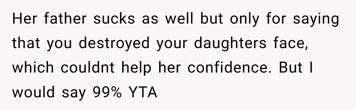 Mother Lets Daughter Get Lip Injections At 17, Now Ex-Husband Wants To Limit Her Visitation Her father sucks as well but only for saying that you destroyed your daughters face, which couldnt help her confidence. But I would say 99% YTA