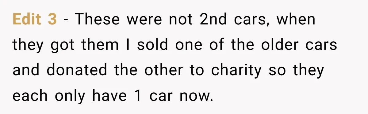He Bought His Twins Cars for Their 18th Birthday, Then His Family Demanded the Money Instead Edit 3 - These were not 2nd cars, when they got them I sold one of the older cars and donated the other to charity so they each only have...