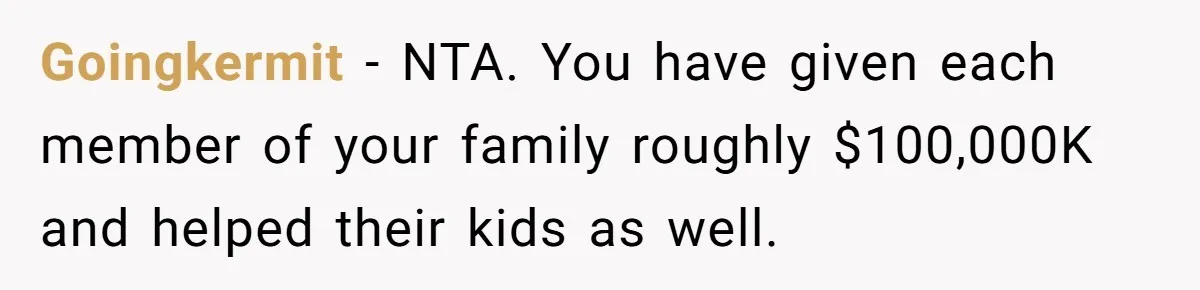 He Bought His Twins Cars for Their 18th Birthday, Then His Family Demanded the Money Instead Goingkermit − NTA. You have given each member of your family roughly $100,000K and helped their kids as well.