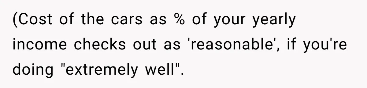 He Bought His Twins Cars for Their 18th Birthday, Then His Family Demanded the Money Instead (Cost of the cars as % of your yearly income checks out as 'reasonable', if you're doing "extremely well".
