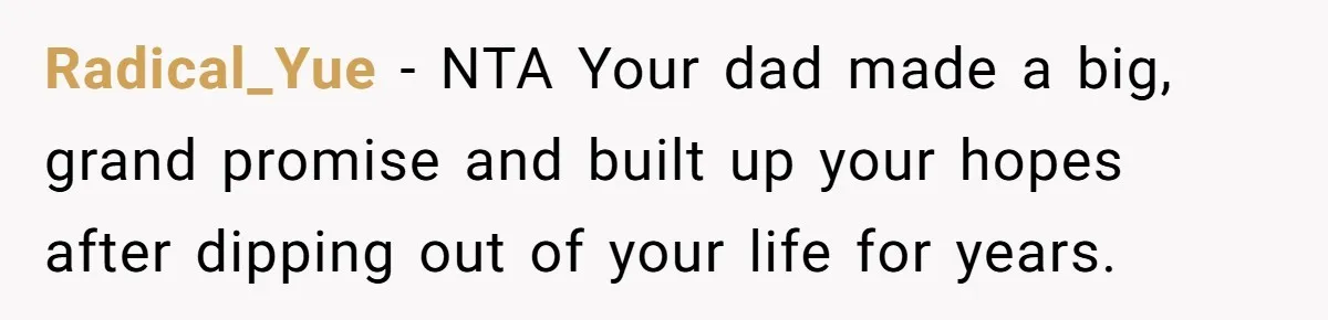 Dad Promises Daughter A Bedroom, Then Makes Her Sleep On The Couch And Prioritizes His Wife's Family Radical_Yue − NTA Your dad made a big, grand promise and built up your hopes after dipping out of your life for years.