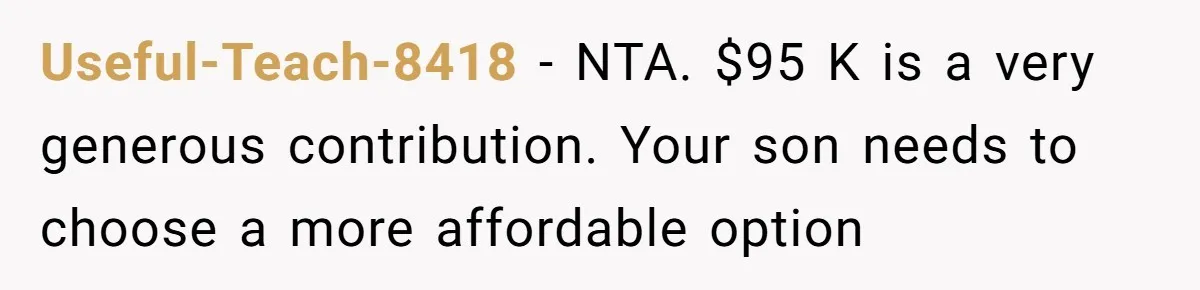 Dad Refuses To Take Out Loans For Son’s $60k College—Wife Thinks He’s Wrong, Is He? Useful-Teach-8418 − NTA. $95 K is a very generous contribution. Your son needs to choose a more affordable option