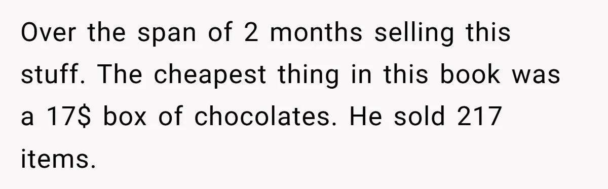 Dad Threatens To Cancel School Fundraiser Order After His Son Doesn’t Get Oculus Prize Over the span of 2 months selling this stuff. The cheapest thing in this book was a 17$ box of chocolates. He sold 217 items.