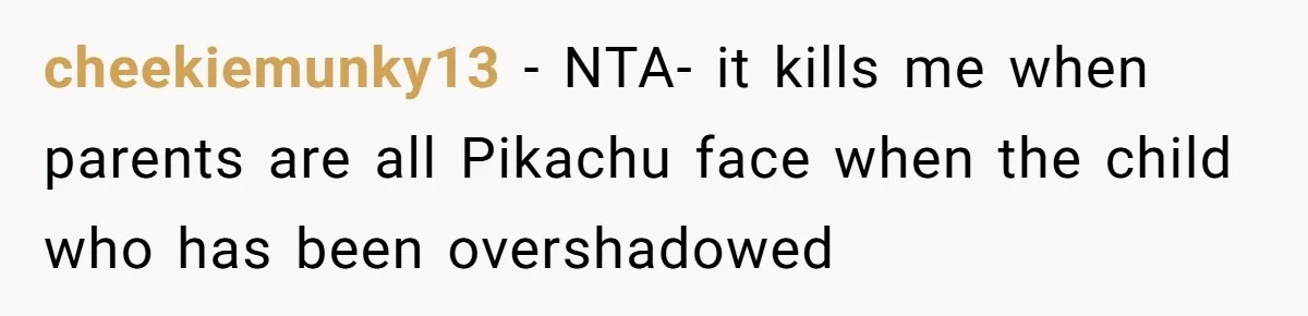 17-Year-Old Moves Out As His Parents Can't Protect Him From His 15-Year-Old Brother cheekiemunky13 − NTA- it kills me when parents are all Pikachu face when the child who has been overshadowed