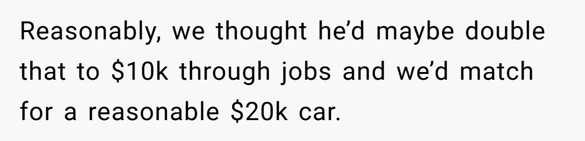 Father Struggles With Whether To Keep Promise To Son After He Saved $35k For A Car Reasonably, we thought he’d maybe double that to $10k through jobs and we’d match for a reasonable $20k car.