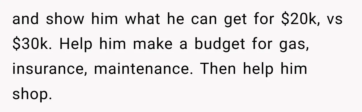 Father Struggles With Whether To Keep Promise To Son After He Saved $35k For A Car and show him what he can get for $20k, vs $30k. Help him make a budget for gas, insurance, maintenance. Then help him shop.