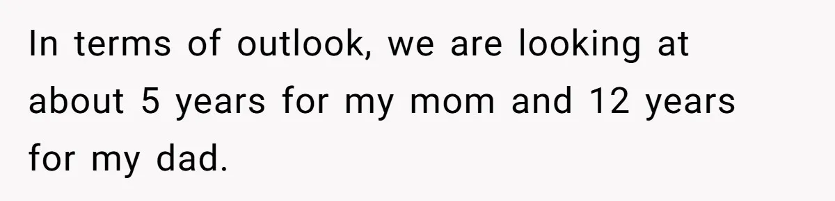 His Parents Want an $11K-a-Month Luxury Senior Home. He Can Help, But He Doesn’t Want to Fund It Forever In terms of outlook, we are looking at about 5 years for my mom and 12 years for my dad.