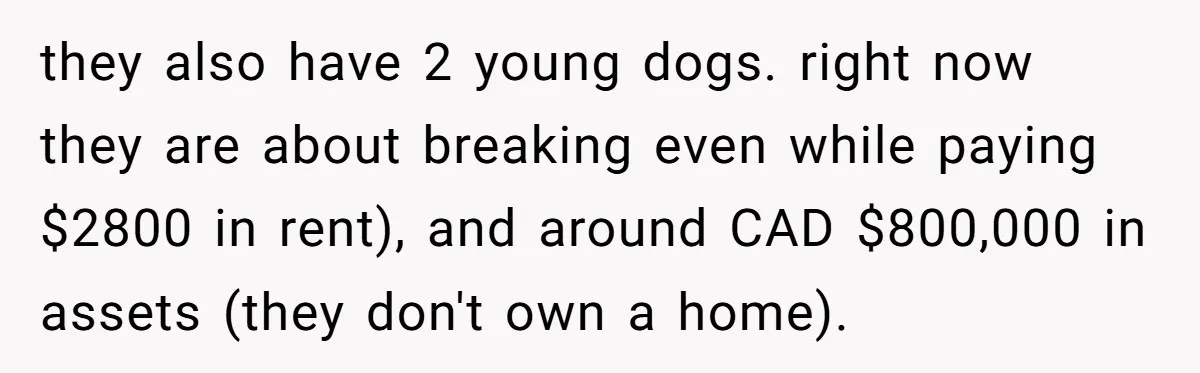 His Parents Want an $11K-a-Month Luxury Senior Home. He Can Help, But He Doesn’t Want to Fund It Forever they also have 2 young dogs. right now they are about breaking even while paying $2800 in rent), and around CAD $800,000 in assets (they don't own a home).