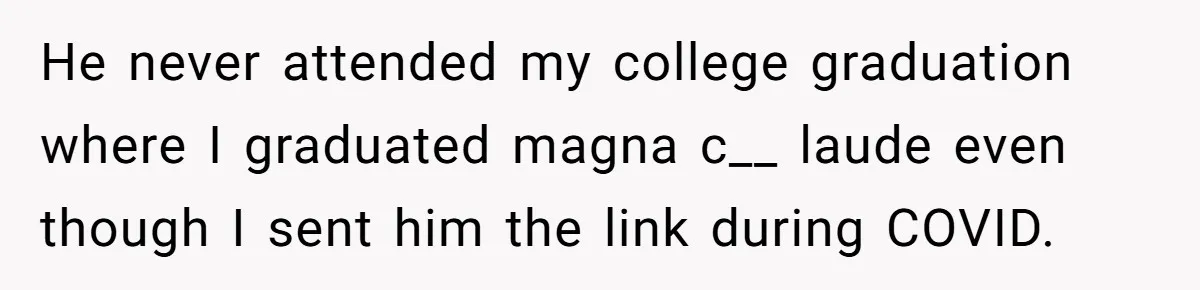 The Father Who Was Never There Came Back for $2,000. She Said No, and Didn’t Look Back He never attended my college graduation where I graduated magna c__ laude even though I sent him the link during COVID.