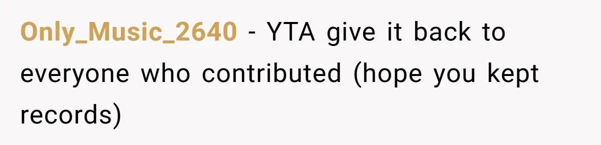 Office Drama Explodes Over Whether Charity Money Should Be Given No Questions Asked Only_Music_2640 − YTA give it back to everyone who contributed (hope you kept records)