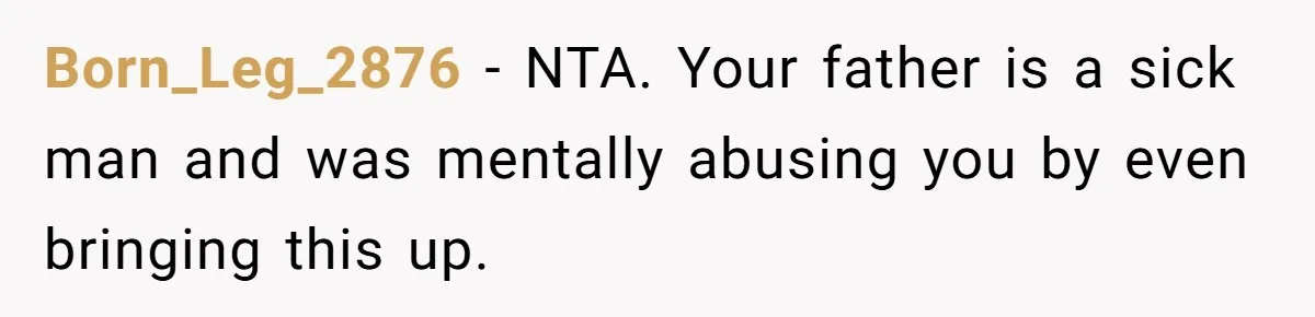 She Refuses To Tell Her Dad And Brother About Her Period, And Her Family’s Reaction Is Dividing Opinions Born_Leg_2876 − NTA. Your father is a sick man and was mentally abusing you by even bringing this up.