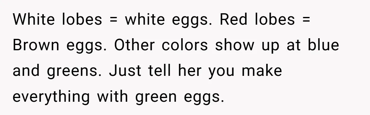 Office Baker Faces Fury After Sharing Snacks With Coworker Who Claims Strange 'Egg Allergy' White lobes = white eggs. Red lobes = Brown eggs. Other colors show up at blue and greens. Just tell her you make everything with green eggs.