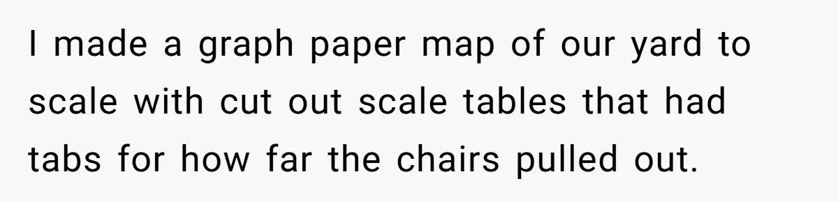 Woman Leaves Best Friend’s Birthday Party Early After Being Seated In The ‘B-List’ Room I made a graph paper map of our yard to scale with cut out scale tables that had tabs for how far the chairs pulled out.