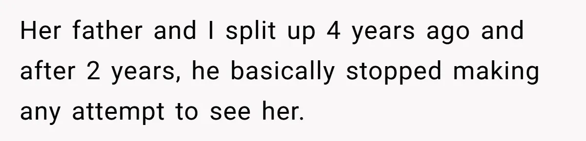 Her father and I split up 4 years ago and after 2 years, he basically stopped making any attempt to see her.