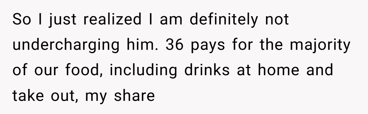 Woman Stands Firm Against Sister’s Demand To Evict Paying Housemates For Divorce Refuge So I just realized I am definitely not undercharging him. 36 pays for the majority of our food, including drinks at home and take out, my share