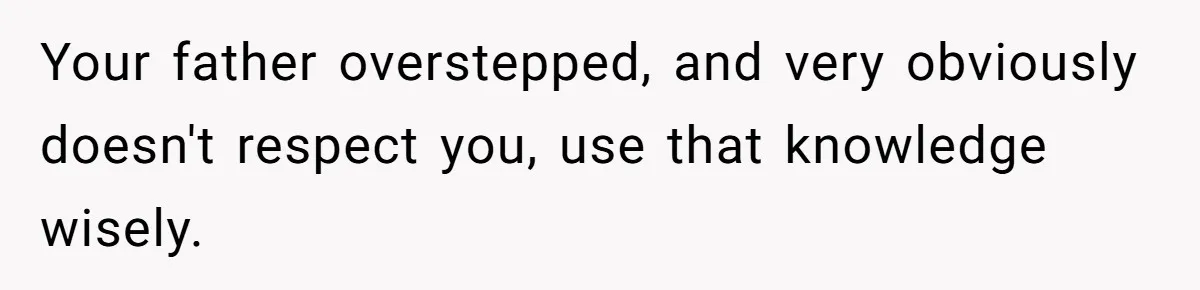 Your father overstepped, and very obviously doesn't respect you, use that knowledge wisely.