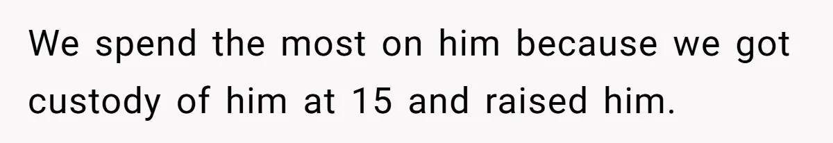 We spend the most on him because we got custody of him at 15 and raised him.