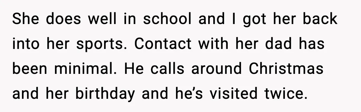 Dad Abandoned Daughter, Then Demanded Updates When She Got Sick She does well in school and I got her back into her sports. Contact with her dad has been minimal. He calls around Christmas and her birthday and he’s visited...