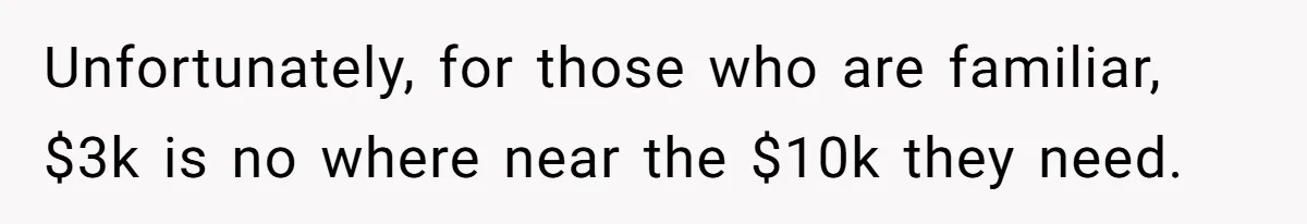 Unfortunately, for those who are familiar, $3k is no where near the $10k they need.
