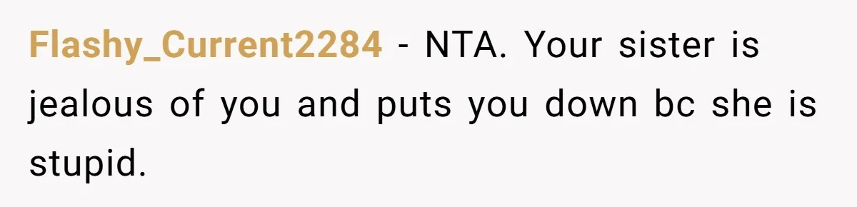 Family Dinner Turns Into Chaos When Woman Exposes Sister’s Smartness Claims Flashy_Current2284 − NTA. Your sister is jealous of you and puts you down bc she is stupid.