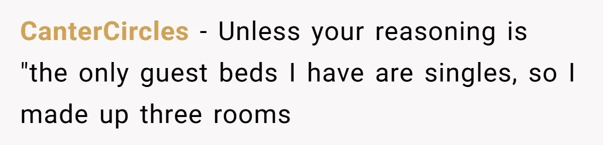 Mom Tries To Enforce Old Rules, Daughter Refuses And Chooses A Hotel Instead CanterCircles − Unless your reasoning is "the only guest beds I have are singles, so I made up three rooms
