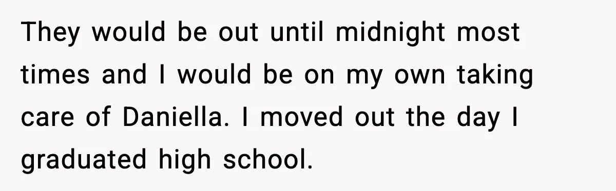 Man Refuses To Care For Disabled Sister After Losing His Childhood They would be out until midnight most times and I would be on my own taking care of Daniella. I moved out the day I graduated high school.