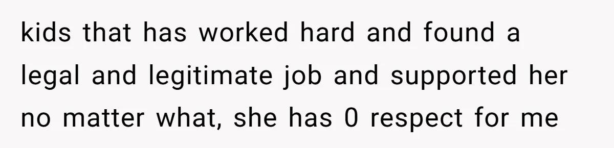 Family Tensions Explode After Brother Insists on Using Slurs in the Home kids that has worked hard and found a legal and legitimate job and supported her no matter what, she has 0 respect for me