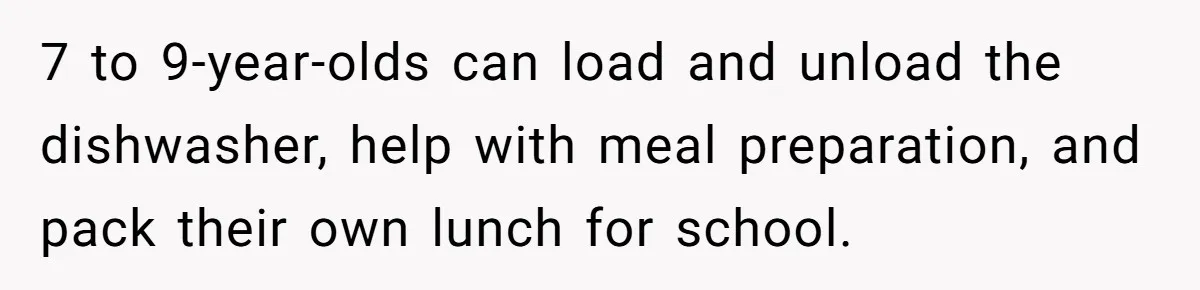 12 Year Old Complains About Laundry, Dad Turns Spring Break Into A Reality Check 7 to 9-year-olds can load and unload the dishwasher, help with meal preparation, and pack their own lunch for school.