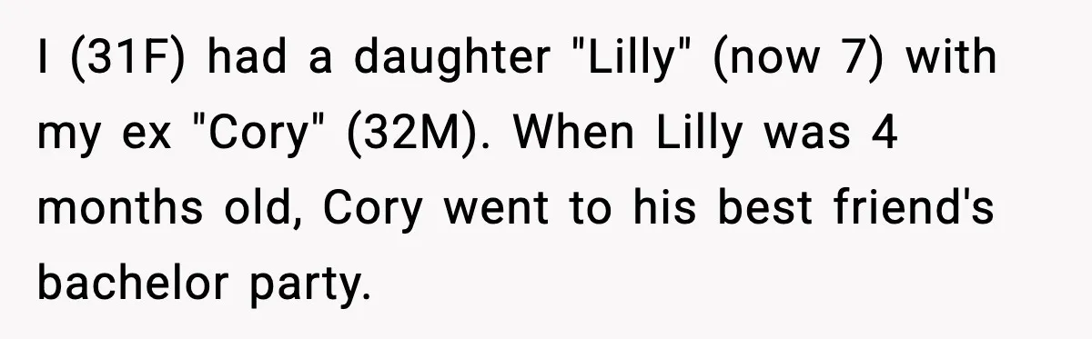 Mom Laughs At Elephant Emoji Joke About Ex, Reddit Says It Went Too Far I (31F) had a daughter "Lilly" (now 7) with my ex "Cory" (32M). When Lilly was 4 months old, Cory went to his best friend's bachelor party.