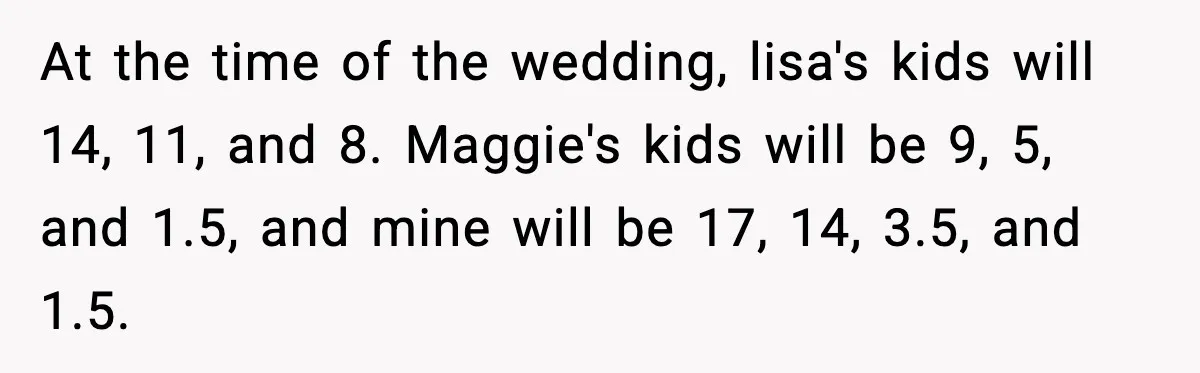 Bride’s Strict “No Kids” Wedding Rules Leave Parents Facing Impossible Choice At the time of the wedding, lisa's kids will 14, 11, and 8. Maggie's kids will be 9, 5, and 1.5, and mine will be 17, 14, 3.5, and 1.5.