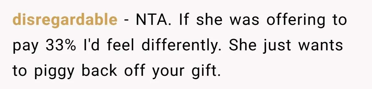 Stepmom Pays 70% For Car, Bio Mom Wants 5% Credit And A Joint Announcement disregardable − NTA. If she was offering to pay 33% I'd feel differently. She just wants to piggy back off your gift.