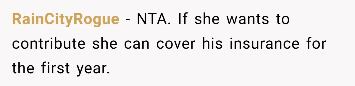 Stepmom Pays 70% For Car, Bio Mom Wants 5% Credit And A Joint Announcement RainCityRogue − NTA. If she wants to contribute she can cover his insurance for the first year.