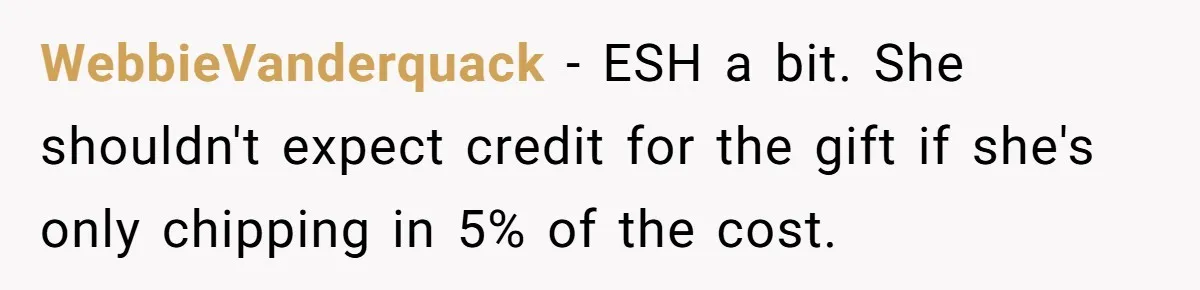 Stepmom Pays 70% For Car, Bio Mom Wants 5% Credit And A Joint Announcement WebbieVanderquack − ESH a bit. She shouldn't expect credit for the gift if she's only chipping in 5% of the cost.