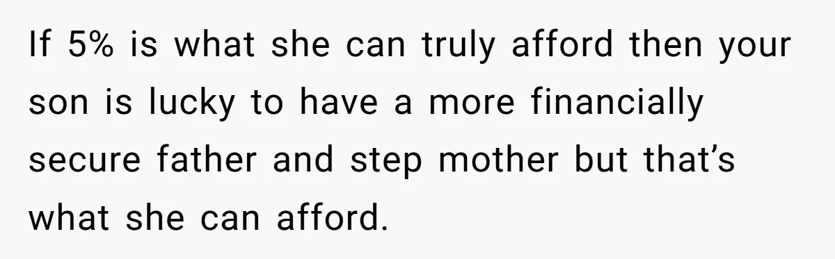 Stepmom Pays 70% For Car, Bio Mom Wants 5% Credit And A Joint Announcement If 5% is what she can truly afford then your son is lucky to have a more financially secure father and step mother but that’s what she can afford.