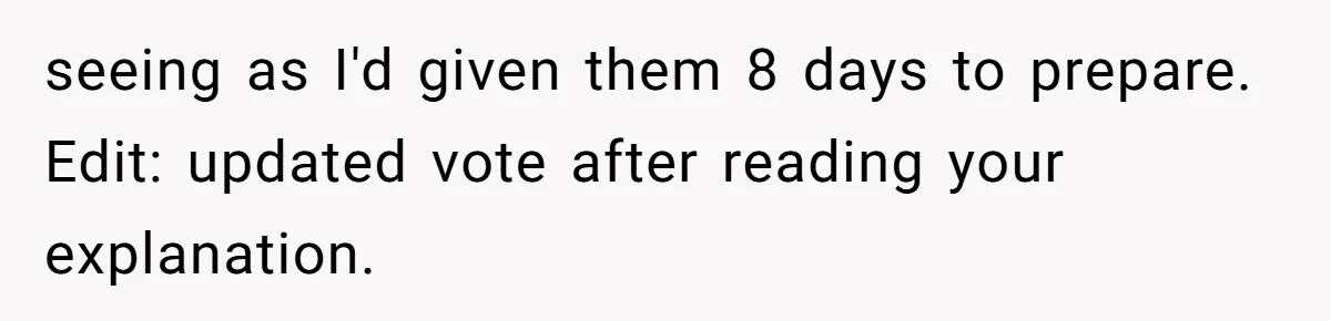 Supervisor Refuses To Answer Emails On Beach Vacation, Returns To Office Chaos seeing as I'd given them 8 days to prepare. Edit: updated vote after reading your explanation.