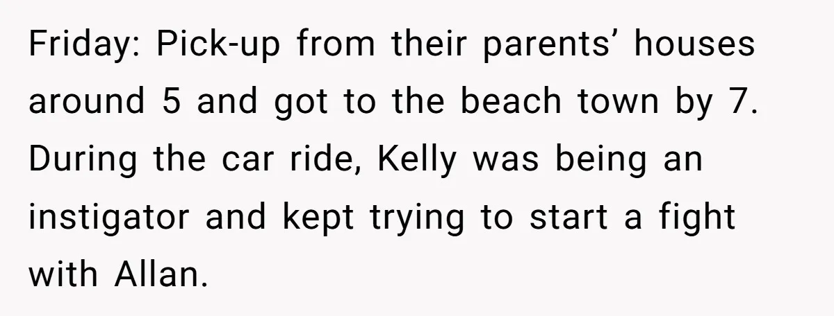 Friday: Pick-up from their parents’ houses around 5 and got to the beach town by 7. During the car ride, Kelly was being an instigator and kept trying to start...
