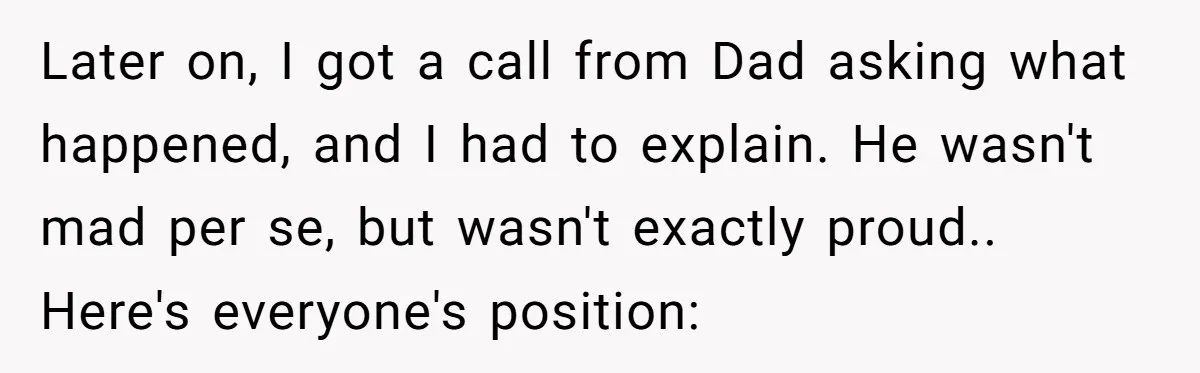 He Let His Aunt Use His Streaming Account. Then She Demanded He Change His Profile Picture. Later on, I got a call from Dad asking what happened, and I had to explain. He wasn't mad per se, but wasn't exactly proud.. Here's everyone's position:
