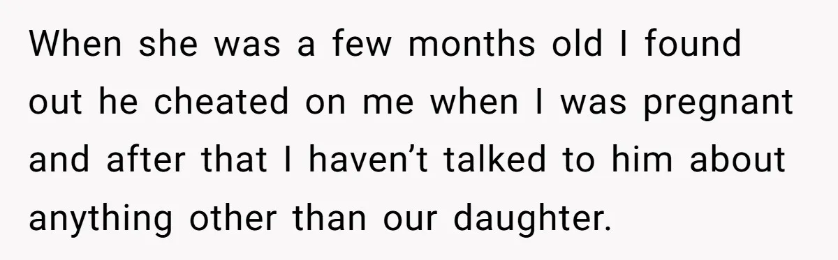 She Told Her Ex About His Girlfriend’s Comment, Now She’s Being Blamed for “Causing Drama” When she was a few months old I found out he cheated on me when I was pregnant and after that I haven’t talked to him about anything other than...