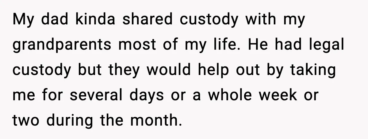 Dad Moves In With Strict Girlfriend, Teen Refuses and Walks Away From New Rules My dad kinda shared custody with my grandparents most of my life. He had legal custody but they would help out by taking me for several days or a whole...
