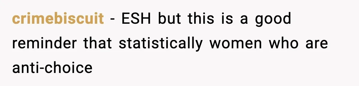crimebiscuit − ESH but this is a good reminder that statistically women who are anti-choice