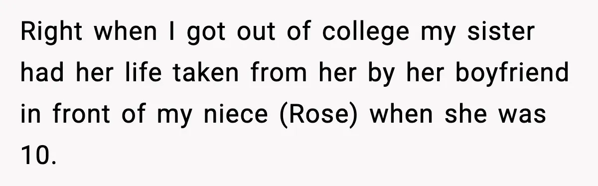 Aunt Tells Fiancé to Leave After He Threatens Traumatized Teen With “Consequences” Right when I got out of college my sister had her life taken from her by her boyfriend in front of my niece (Rose) when she was 10.