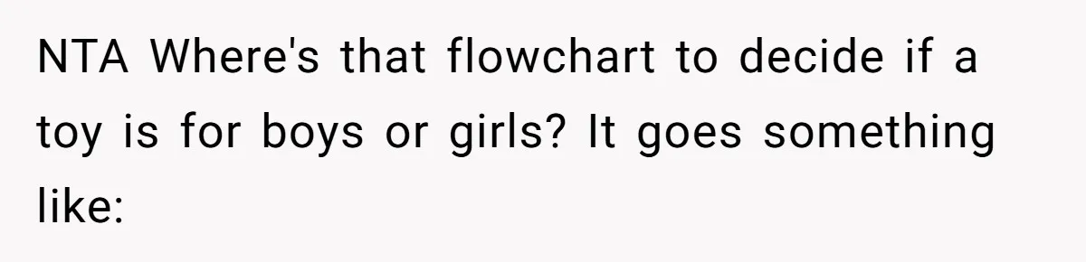 NTA Where's that flowchart to decide if a toy is for boys or girls? It goes something like:
